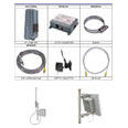 802.11 a,b,g Equipment Wire Mesh