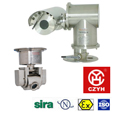 CYH Explosion Proof Housing